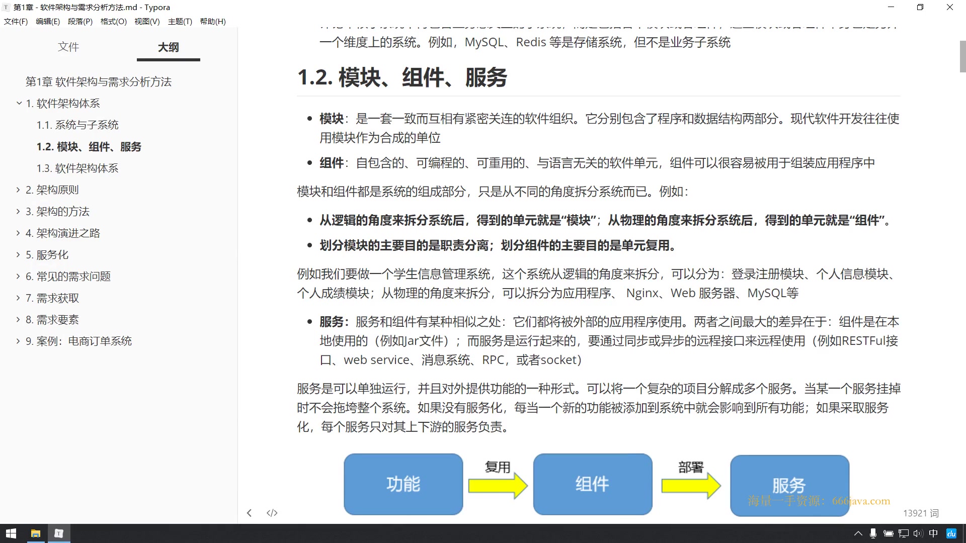 软件架构与需求分析方法哔哩哔哩bilibili