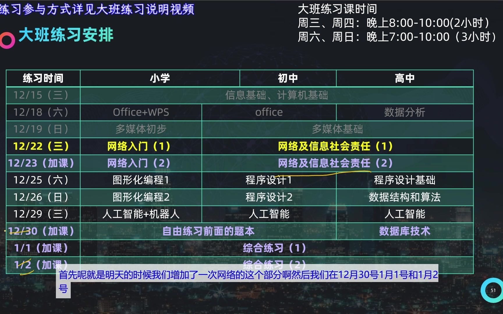 试讲大班练习4:计算机网络及信息社会责任(1)哔哩哔哩bilibili