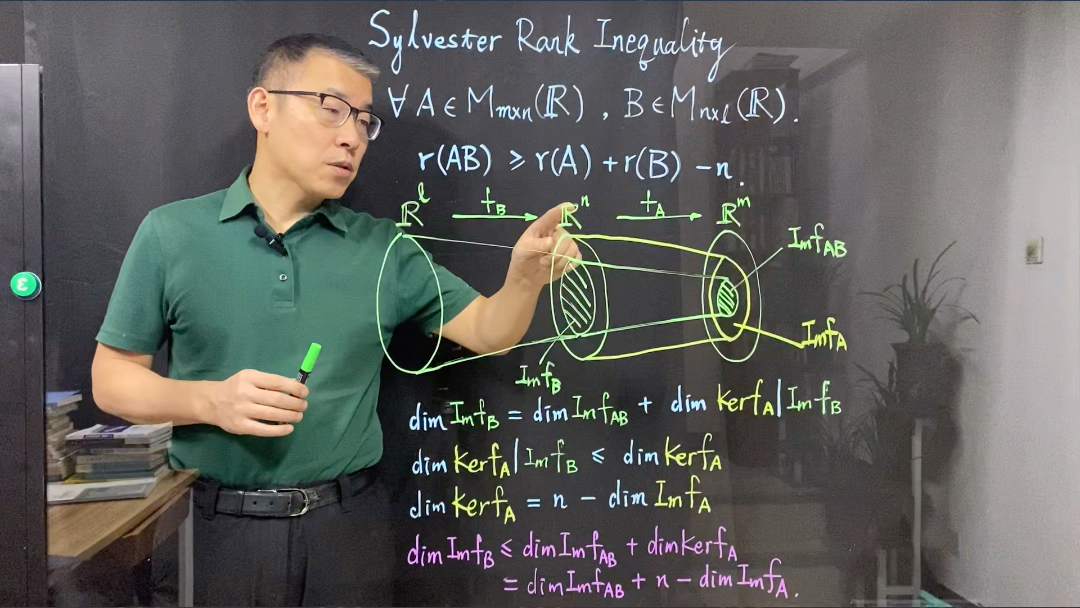 Sylvester秩不等式哔哩哔哩bilibili