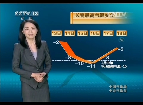 早上新闻联播几点开始几点结束(早上新闻联播几点开始几点结束啊)