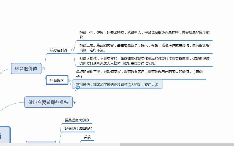 各行业抖音卖货思维课程简介01哔哩哔哩bilibili