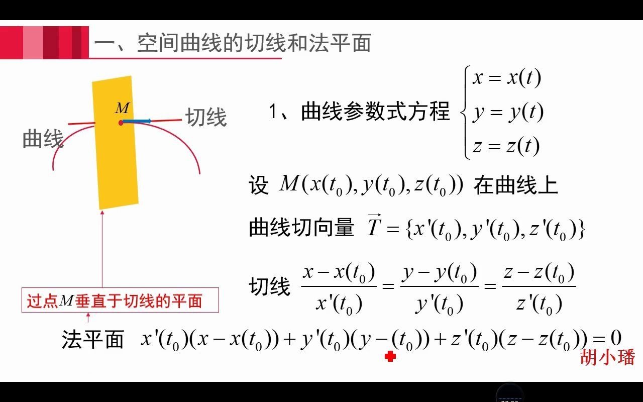 [图]高数下9.6 多元函数微分学的几何应用