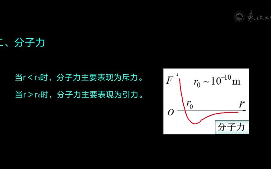 大学物理:热学哔哩哔哩bilibili