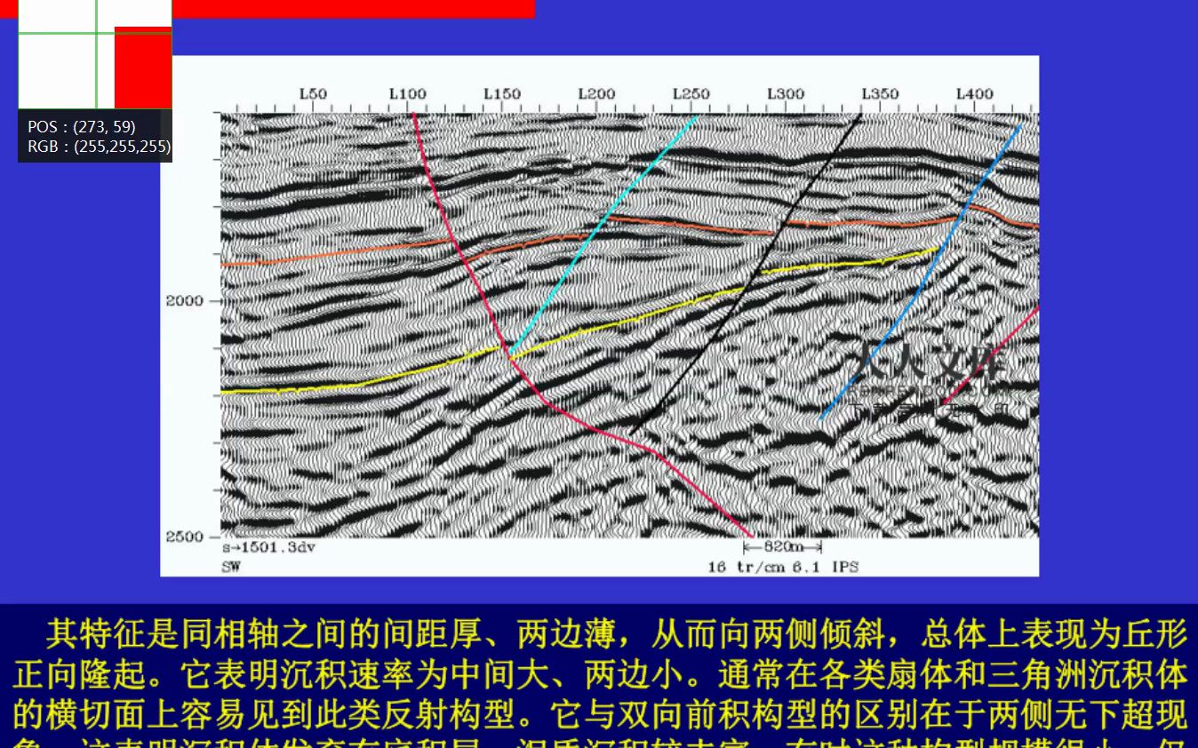 对地震剖面图的分析20230728233444哔哩哔哩bilibili