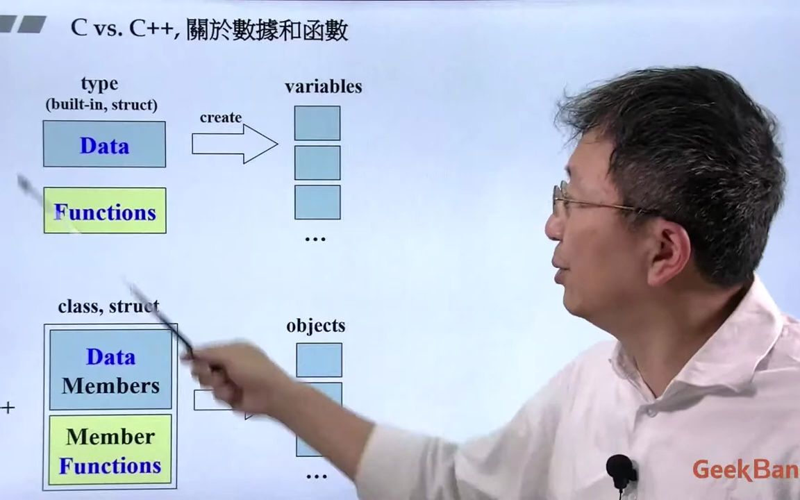 高清 1080p c--面向對象高級編程(侯捷) p2 2 頭文件與類的聲明