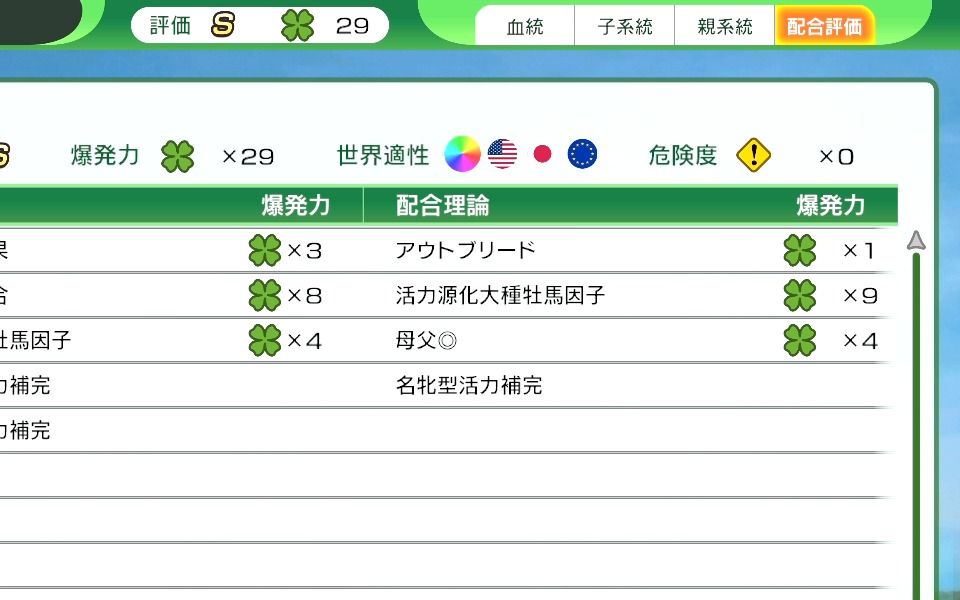 [图]【赛马大亨10】活用世界系统的全草地适应配合