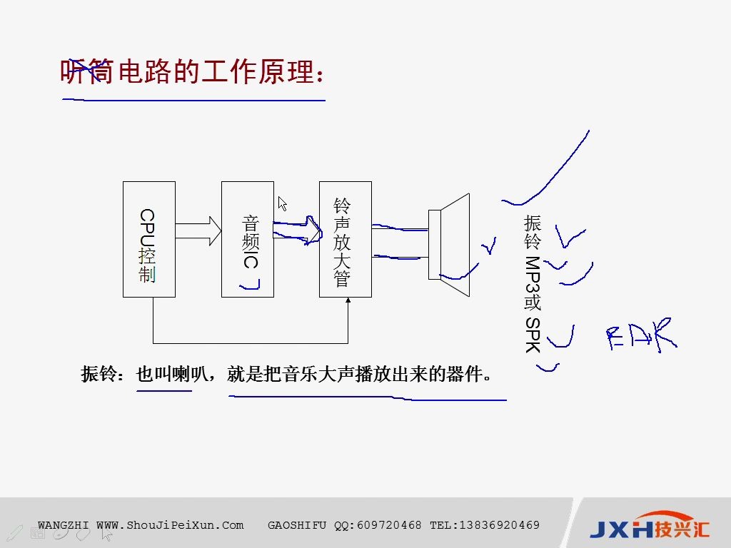 振铃电路原理丨拆机教程丨换屏教程丨技兴汇哔哩哔哩bilibili