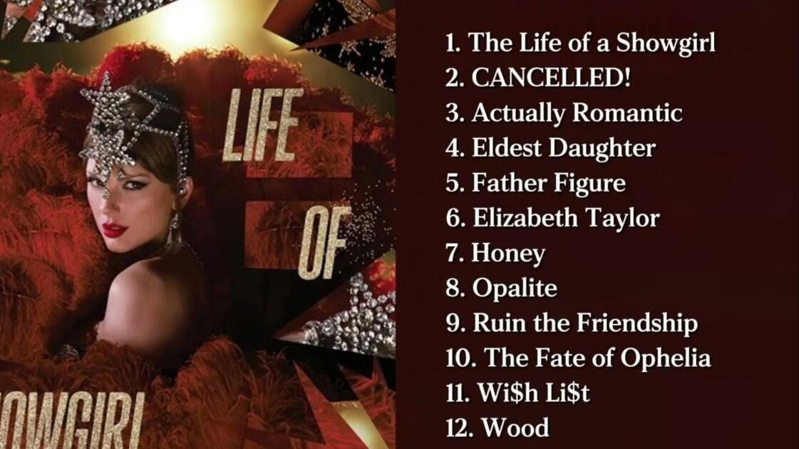 The Life of a Showgirl - Taylor Swift (Full Album Playlist)_哔哩哔