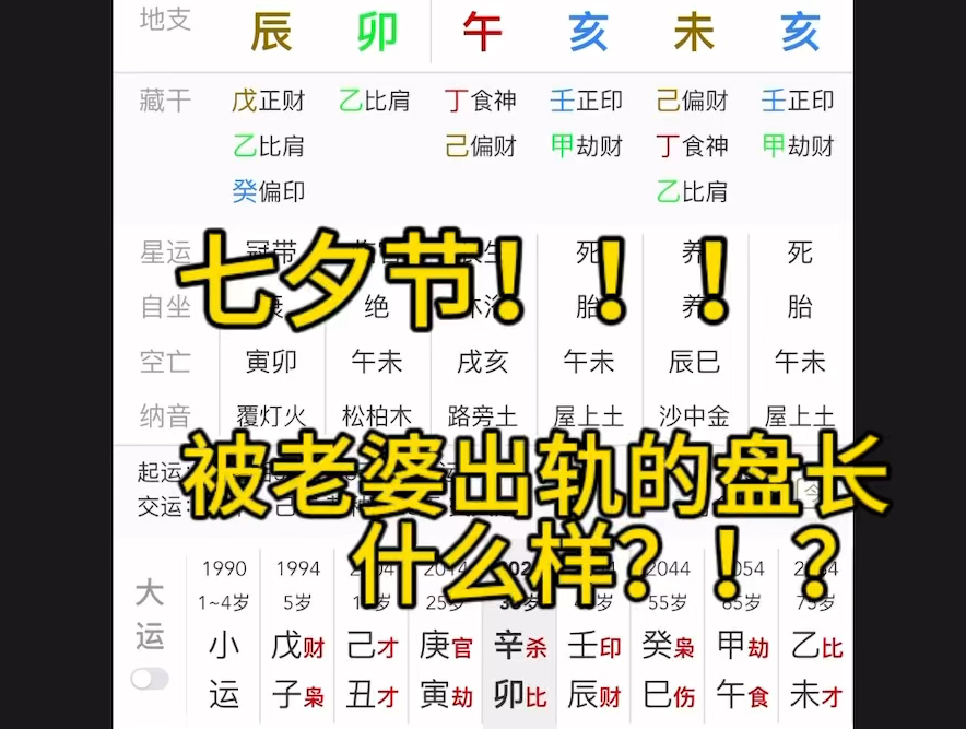 老婆容易出轨的八字!!!(关注三连帮简单看)哔哩哔哩bilibili