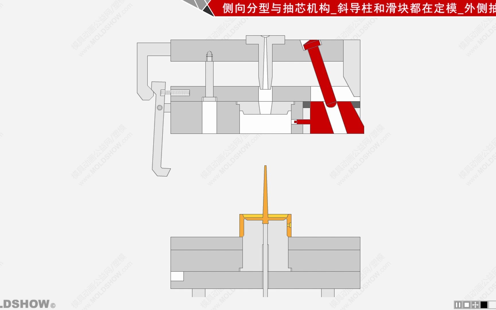 斜导柱侧向抽芯机构图片