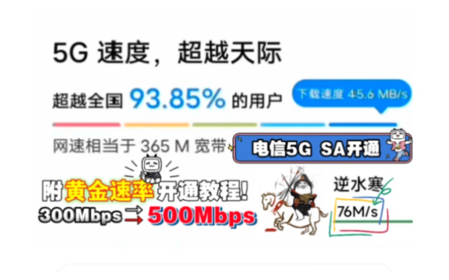 电信开通5G SA业务教程(附山东电信黄金速率开通方法)