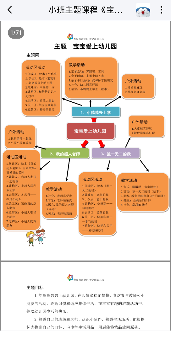 玉米班本课程思维导图图片