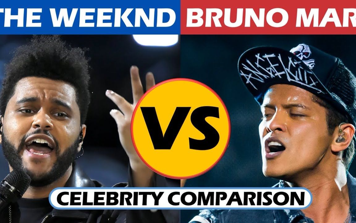 [图]盆栽哥vs火星哥 谁更胜一筹？The Weeknd vs Bruno Mars - Celebrity Comparison