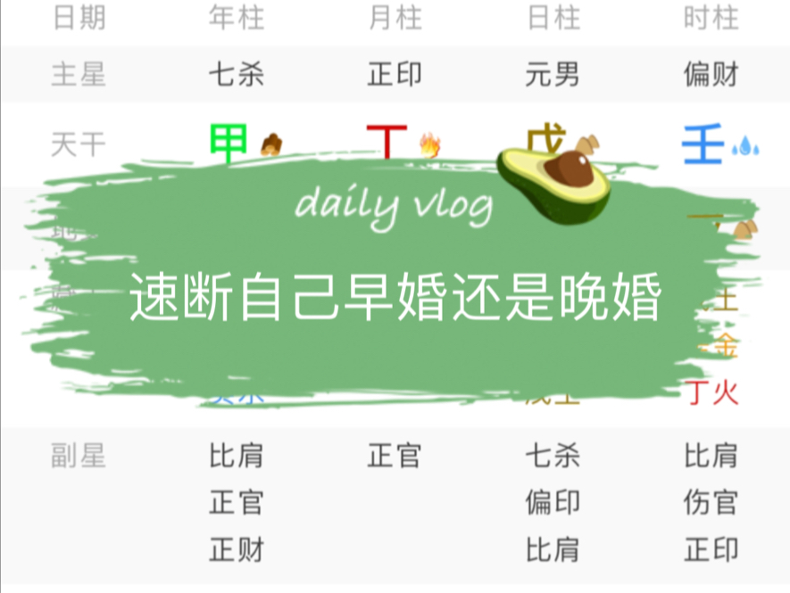 八字看结婚早晚的秘法,准!哔哩哔哩bilibili