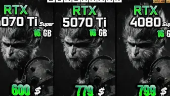 【显卡终极对决】RTX5070Ti vs 4080Super vs 4070TiS 4K性能横评！谁才是性能王者？