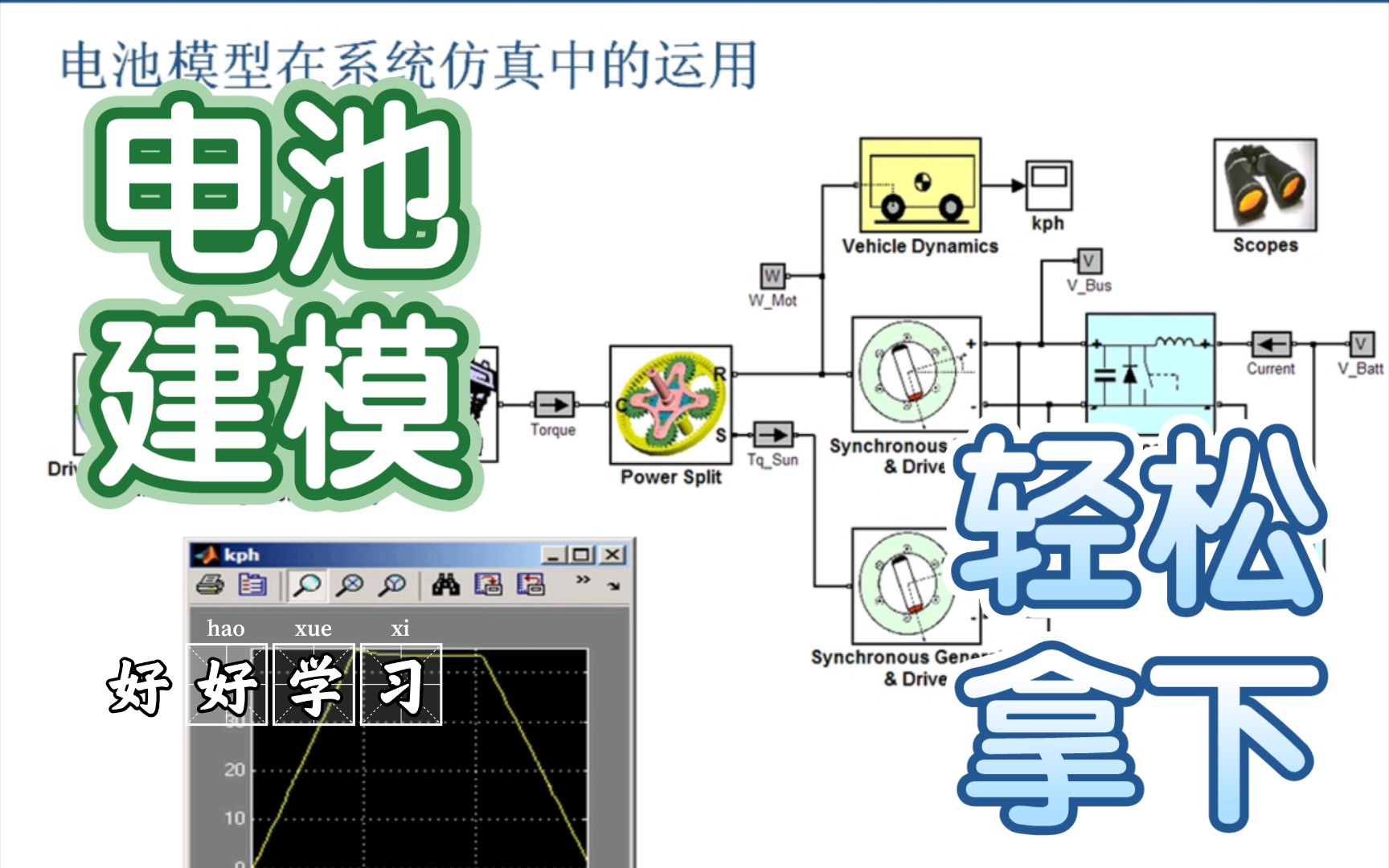 手把手教你实现各种电池的建模和仿真哔哩哔哩bilibili