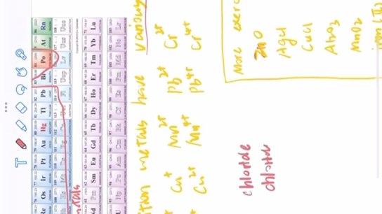 第一课 化学物质的命名 (type 2 ions)哔哩哔哩bilibili