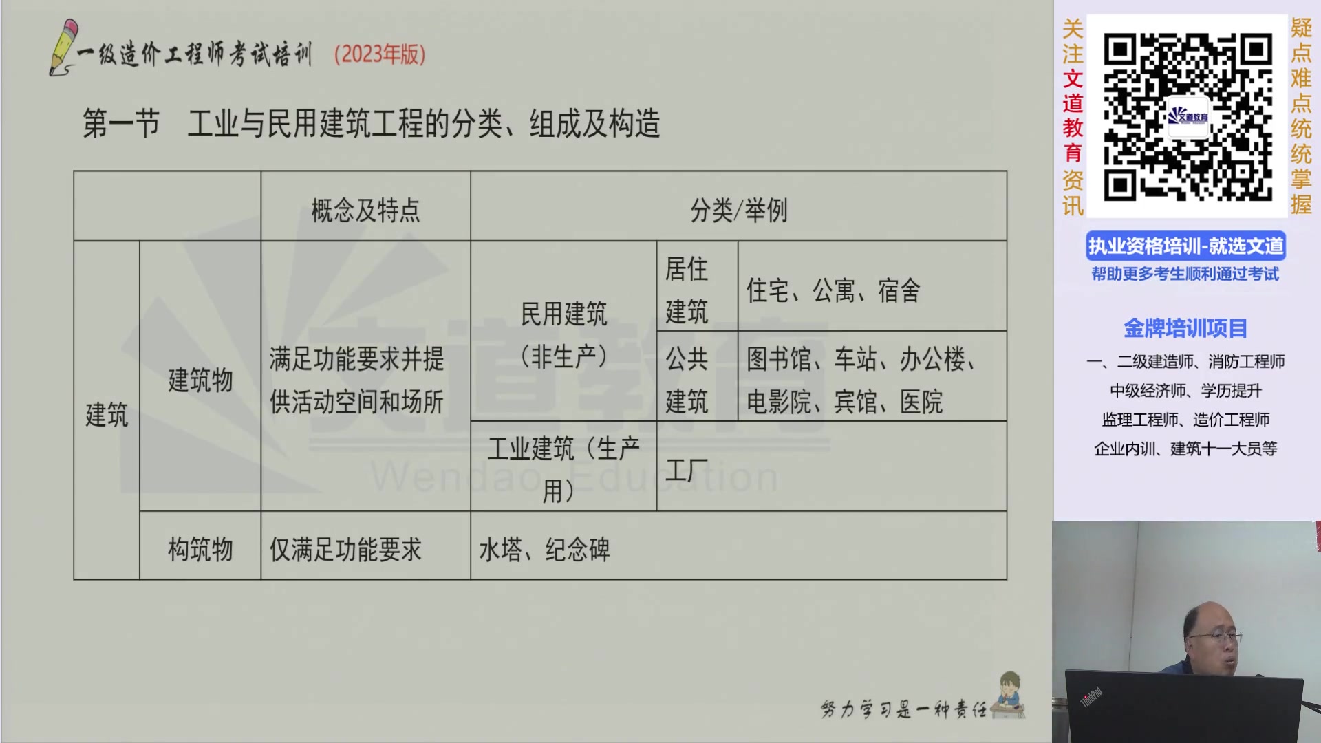 [图]2023年一级造价工程师-土建计量-面授精讲班-吴新华