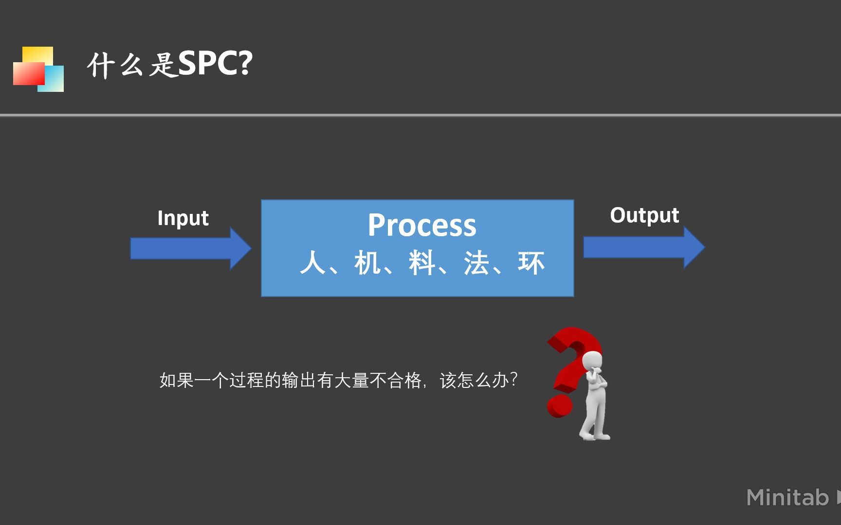 11.1节:什么是SPC?哔哩哔哩bilibili