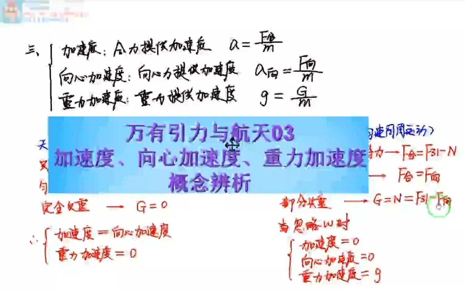 万有引力与航天03加速度、向心加速度、重力加速度概念辨析哔哩哔哩bilibili