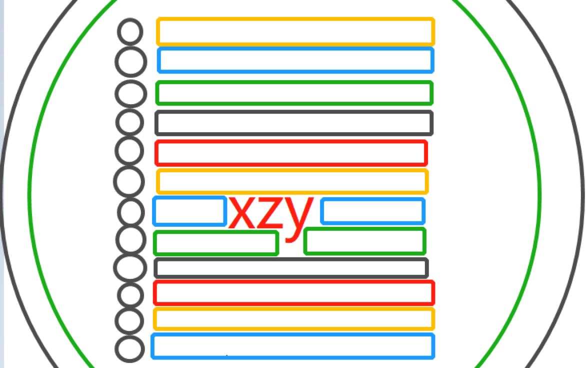 七年级学生的网站又出新招?—xzy的网站哔哩哔哩bilibili