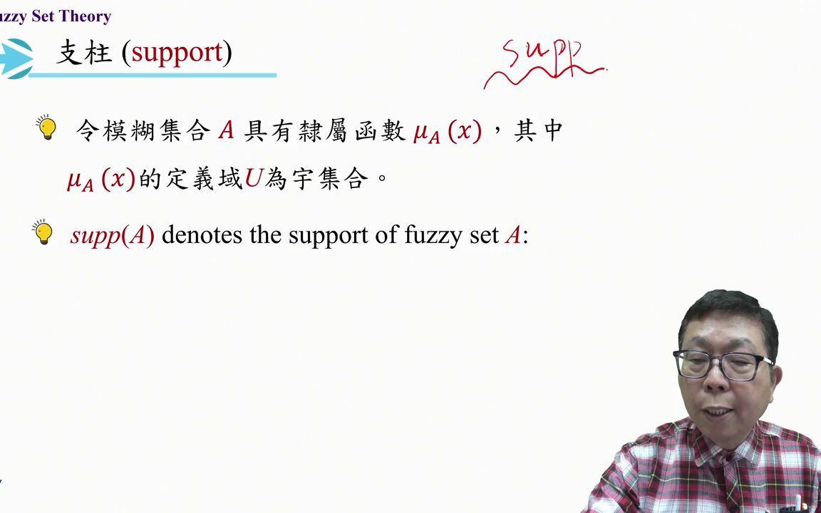 2.4深度模糊计算及应用模糊集合的基本概念 basic concepts of fuzzy sets哔哩哔哩bilibili