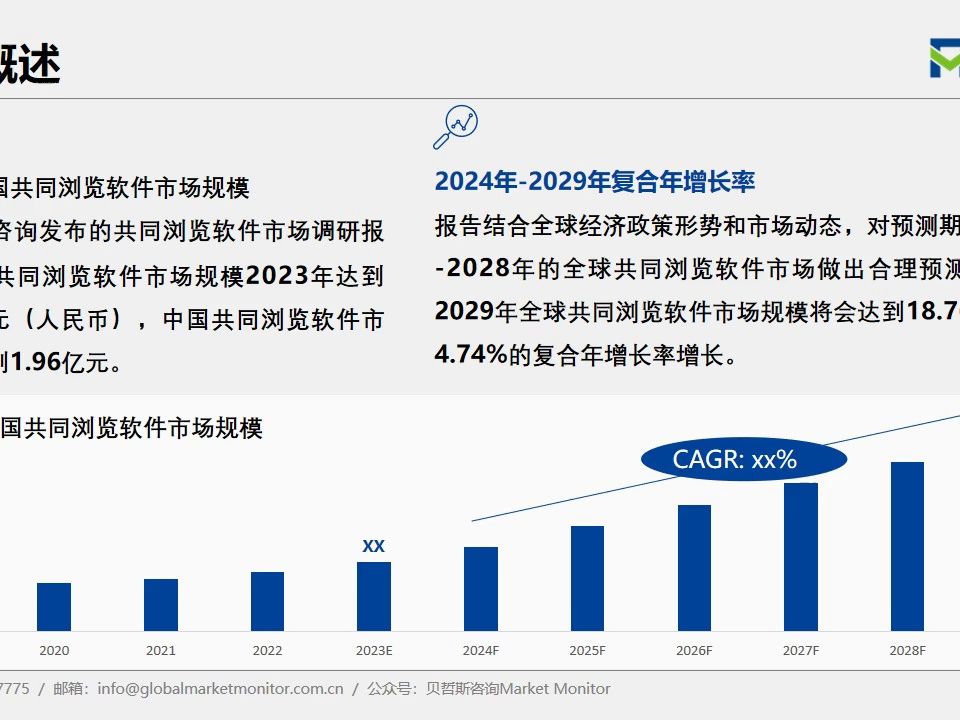 贝哲斯咨询  2024年共同浏览软件行业规模及细分市场调研报告哔哩哔哩bilibili