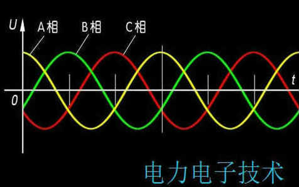 [图]电力电子技术-湖南铁道职业技术学院(精品课)