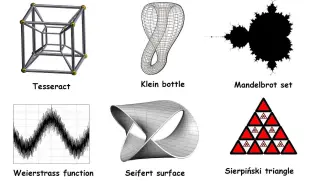 Télécharger la video: 那些离谱的几何图形 —— 克莱因瓶，谢尔宾斯基三角形，超立方体，魏尔斯特拉斯函数，赛费特曲面