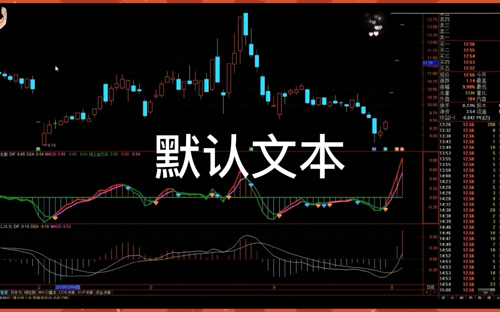 MACD优化版指标,一个会说话的MACD指标,有了即可掌握全盘哔哩哔哩bilibili