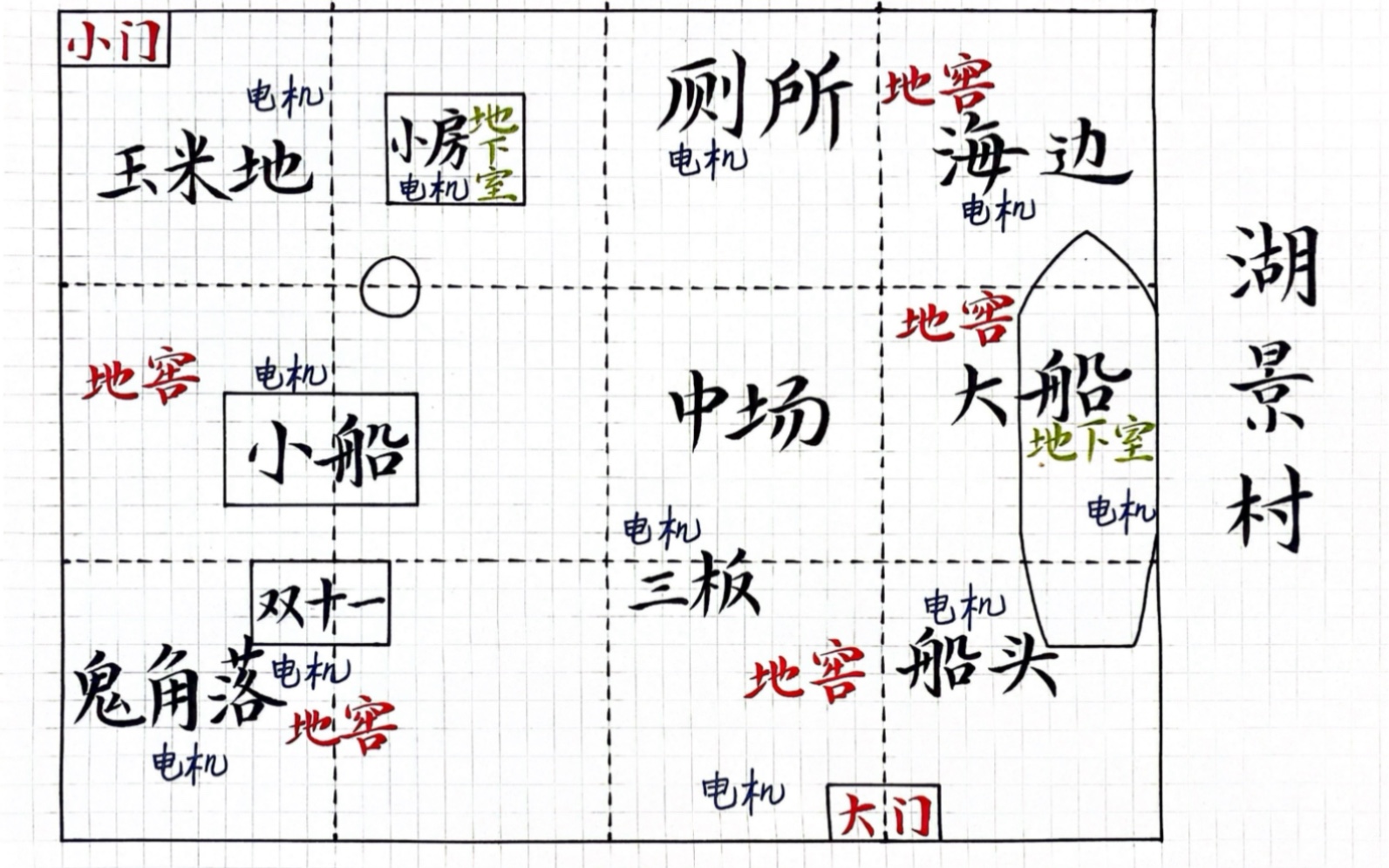 湖景村地图(萌新必看)手机游戏热门视频