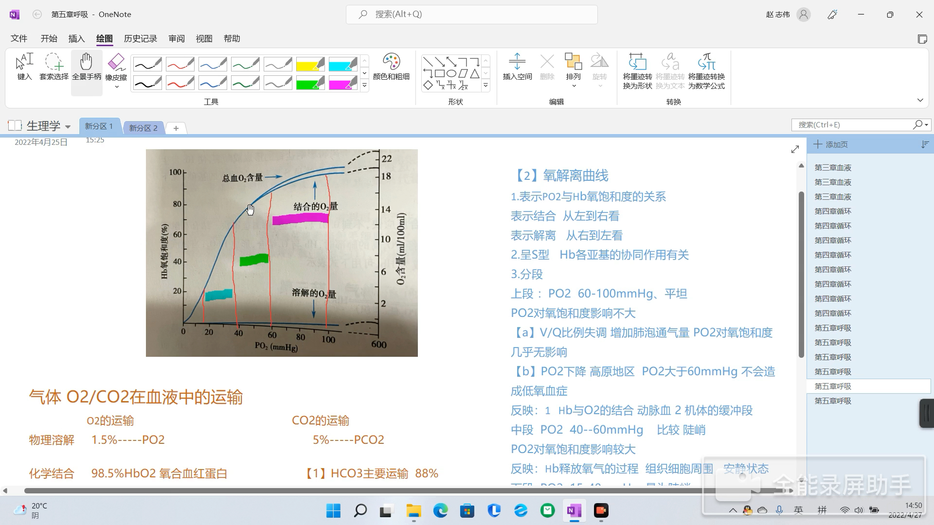 生理学打基础:五分钟深度解读氧解离曲线哔哩哔哩bilibili