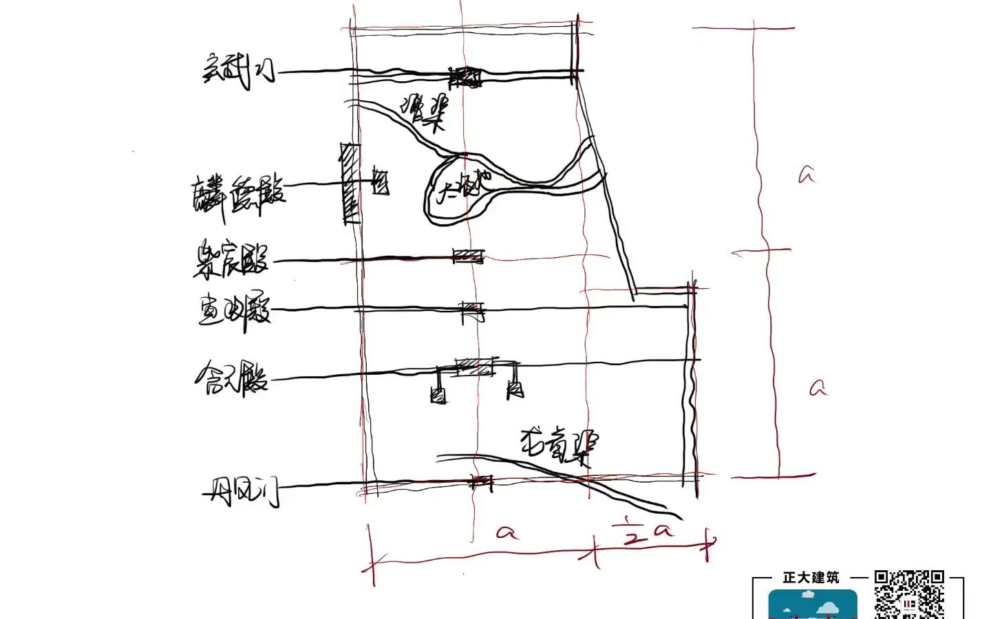 33.【建筑历史画图动画】中国建筑史第04章.宫殿绘图步骤【良好建筑史】哔哩哔哩bilibili