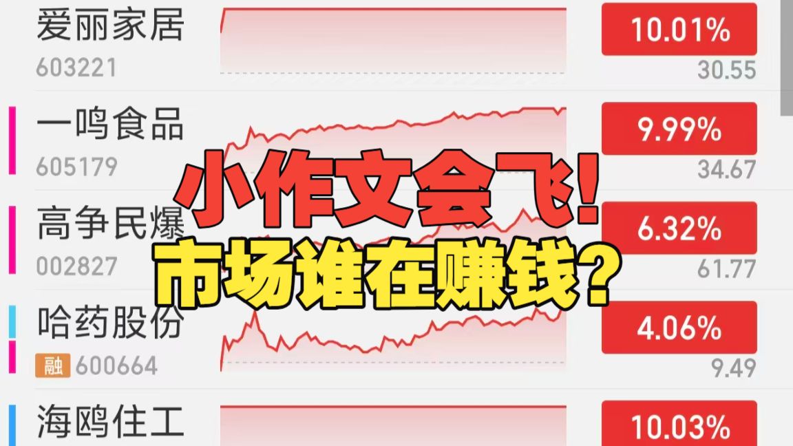 小作文害人不浅！农业黄金时代？市场风格已完全明牌！