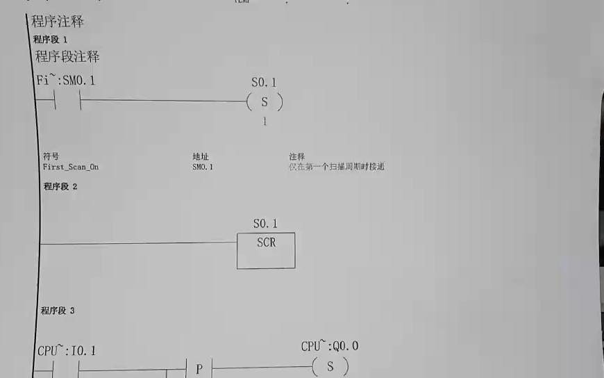 PLC顺控程序讲解哔哩哔哩bilibili