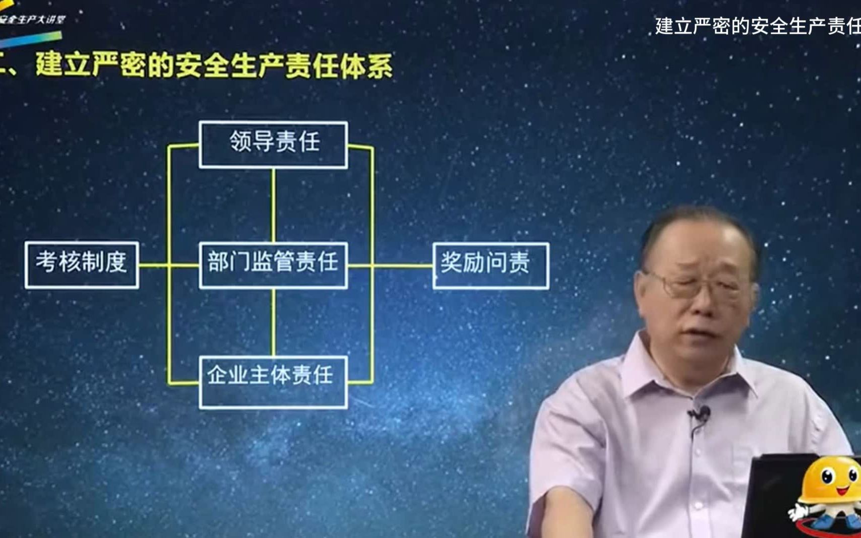 [图]刘铁民：建立严密的安全生产责任体系（四电老陈）