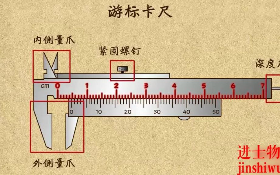 【进士物理】用游标卡尺测长度哔哩哔哩bilibili