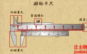 Download Video: 【进士物理】用游标卡尺测长度