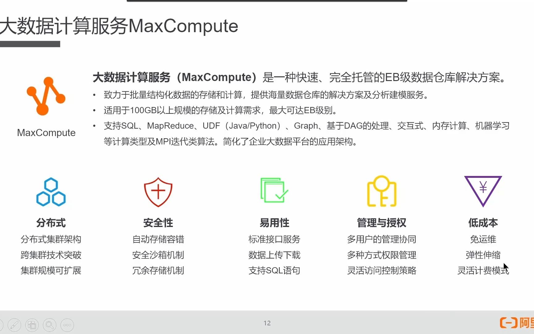 课时21:阿里云大数据平台简介01MaxCompute哔哩哔哩bilibili