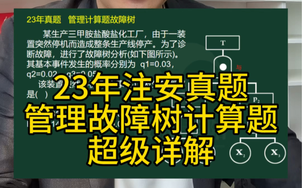 23年注安管理科目管理真题之故障树计算题详细解析哔哩哔哩bilibili