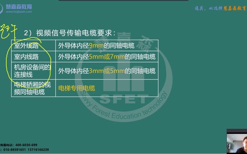 17、2H314000建筑机电工程施工技术4哔哩哔哩bilibili