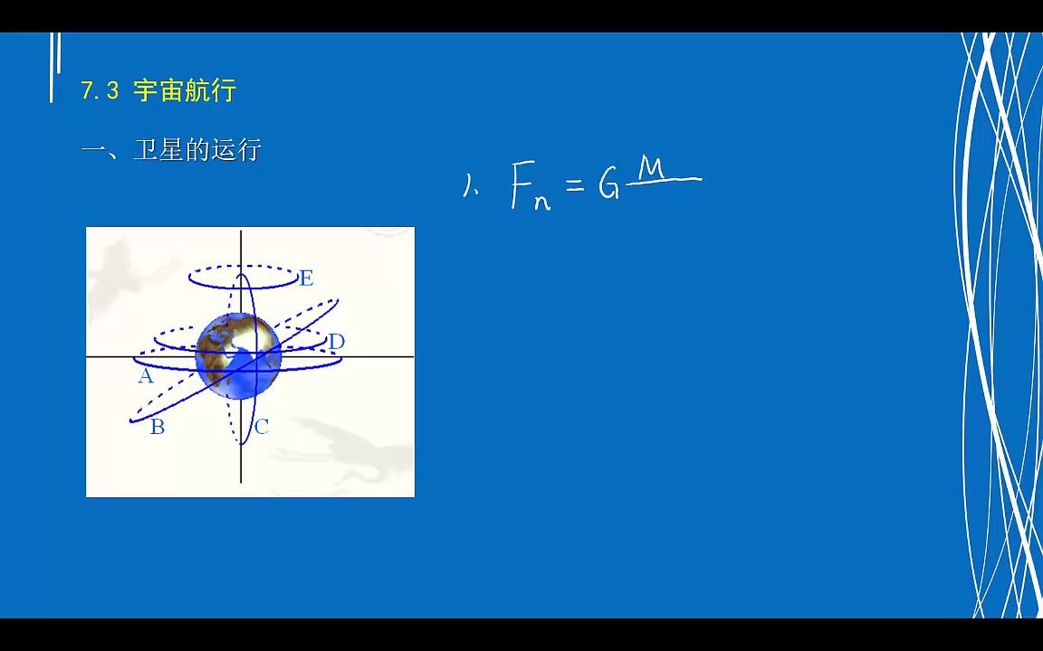 [图]7.4宇宙航行