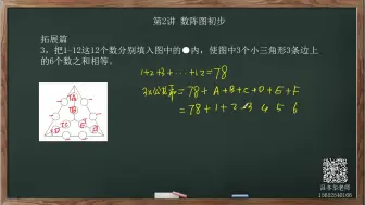 Download Video: 小学数学高思导引3年级导引