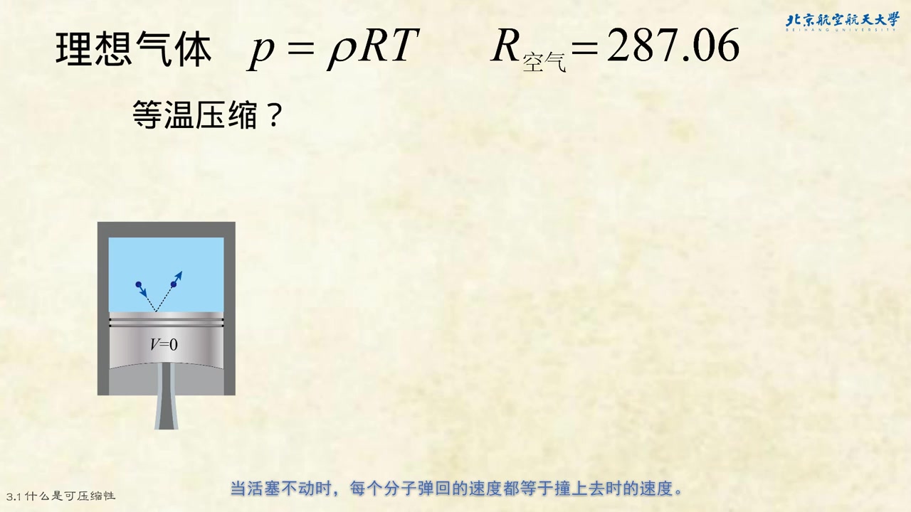 [图]流体力学基础 流体力学基础（附带课本）