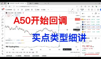 A50开始回调，后面买点类型细讲,要根据交易核心思维去考虑