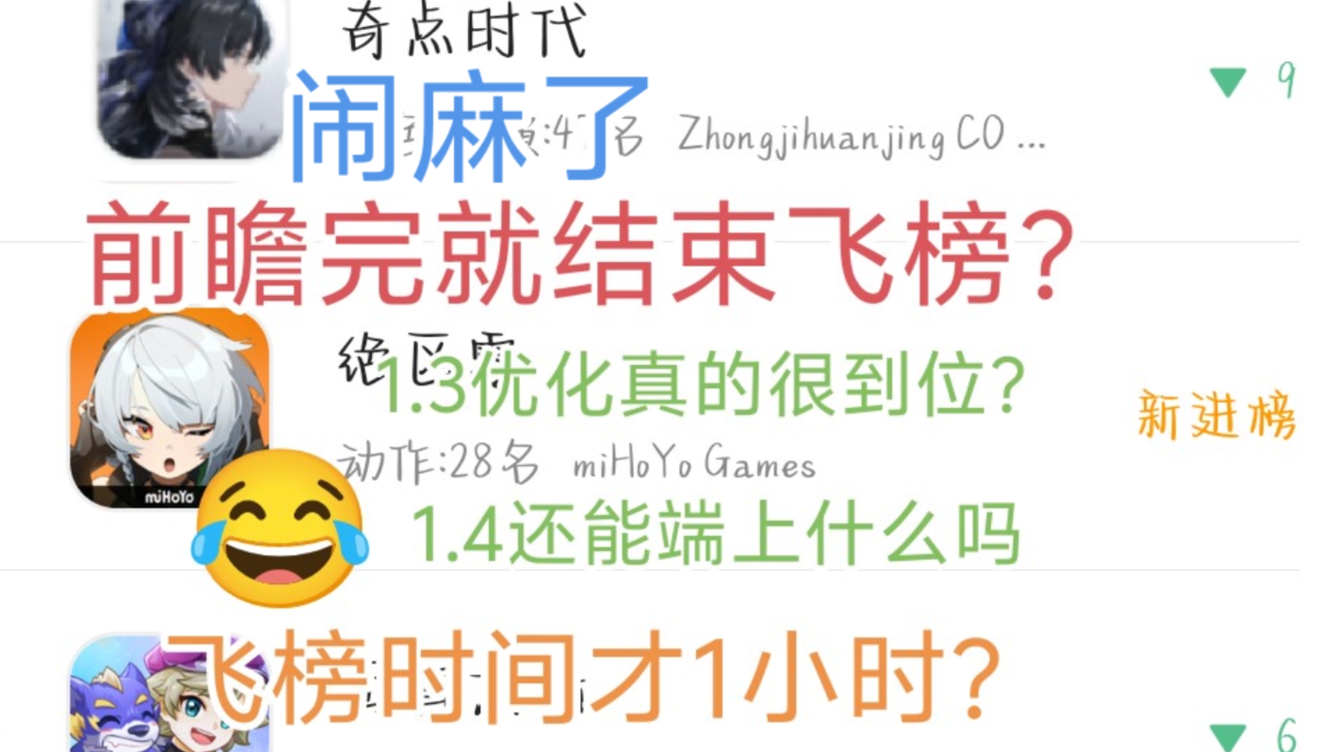 昨晚刚飞榜,前瞻过完总榜排名又迅速飙升?难道又是自冲?绝区零1.3优化真的很好吗?哔哩哔哩bilibili