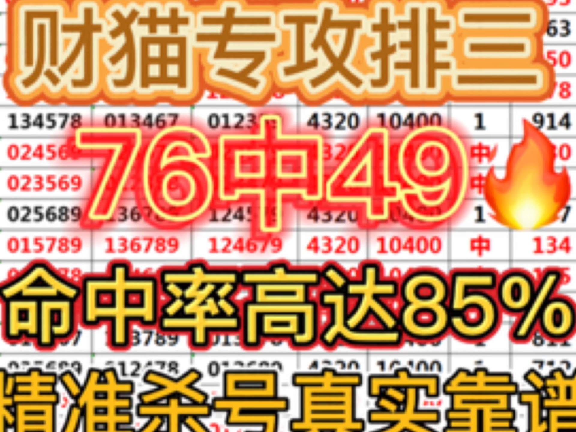 1.12财猫排三推荐,今日排三推荐,每日排列三分享,今日排三预测.哔哩哔哩bilibili