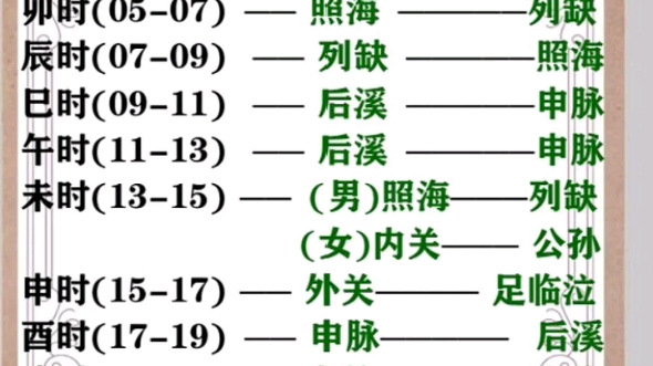 灵龟八法开穴表2023.12.4青岛市李沧区哔哩哔哩bilibili