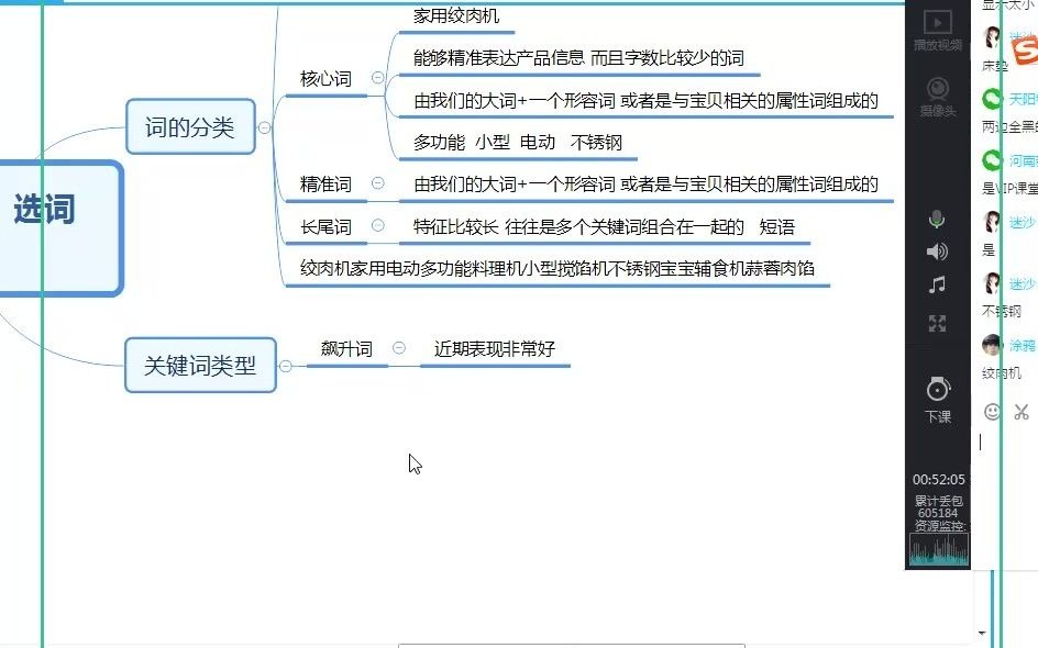 拼多多直通车搜索推广系列课程之如何选词如何找适合自己的词(二)哔哩哔哩bilibili