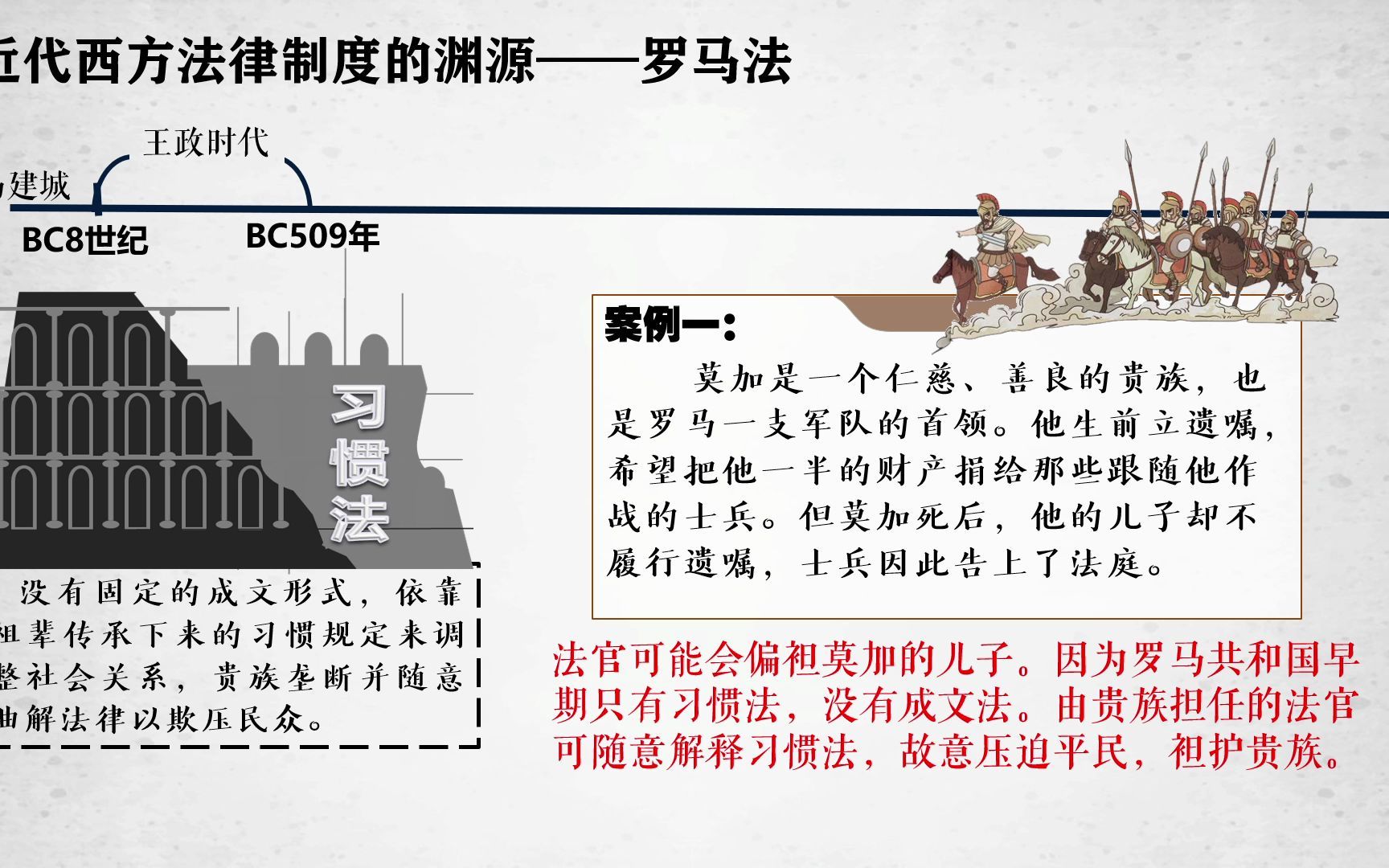 【国家制度与社会治理】近代西方的法律与教化哔哩哔哩bilibili